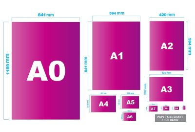 How to choose the right flyer dimension and size for your flyer