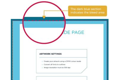 Full bleed printing file setup