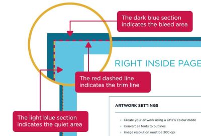 Manufacturing variance