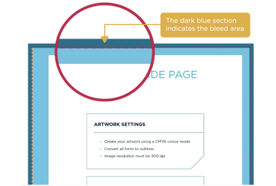 Print file set-up checklist