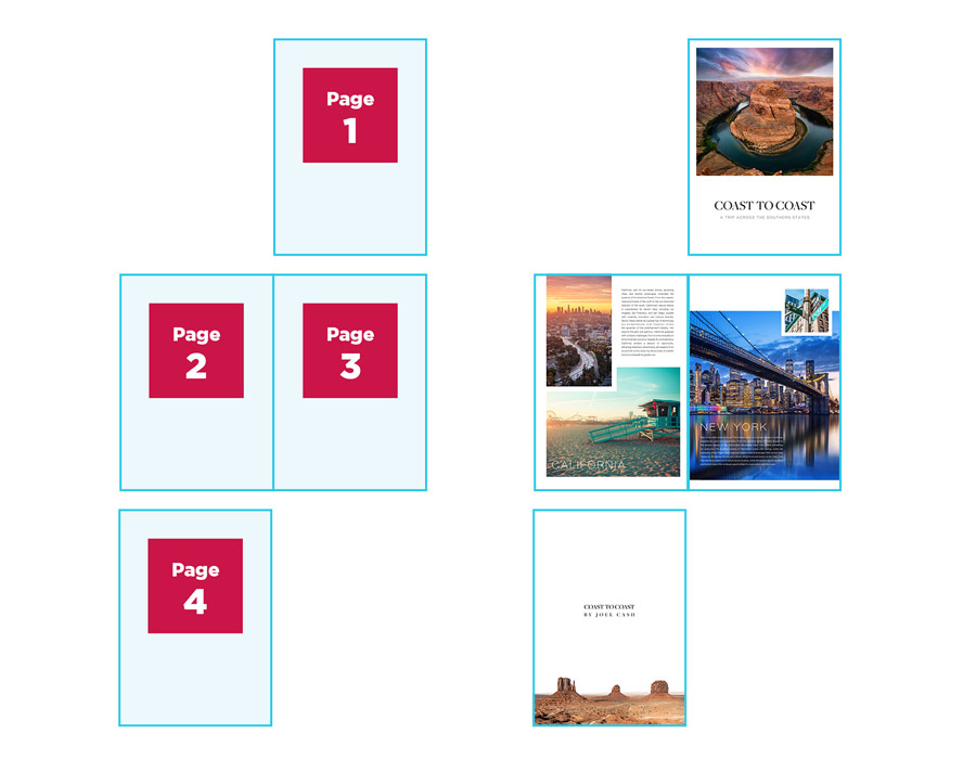 Page numbering example