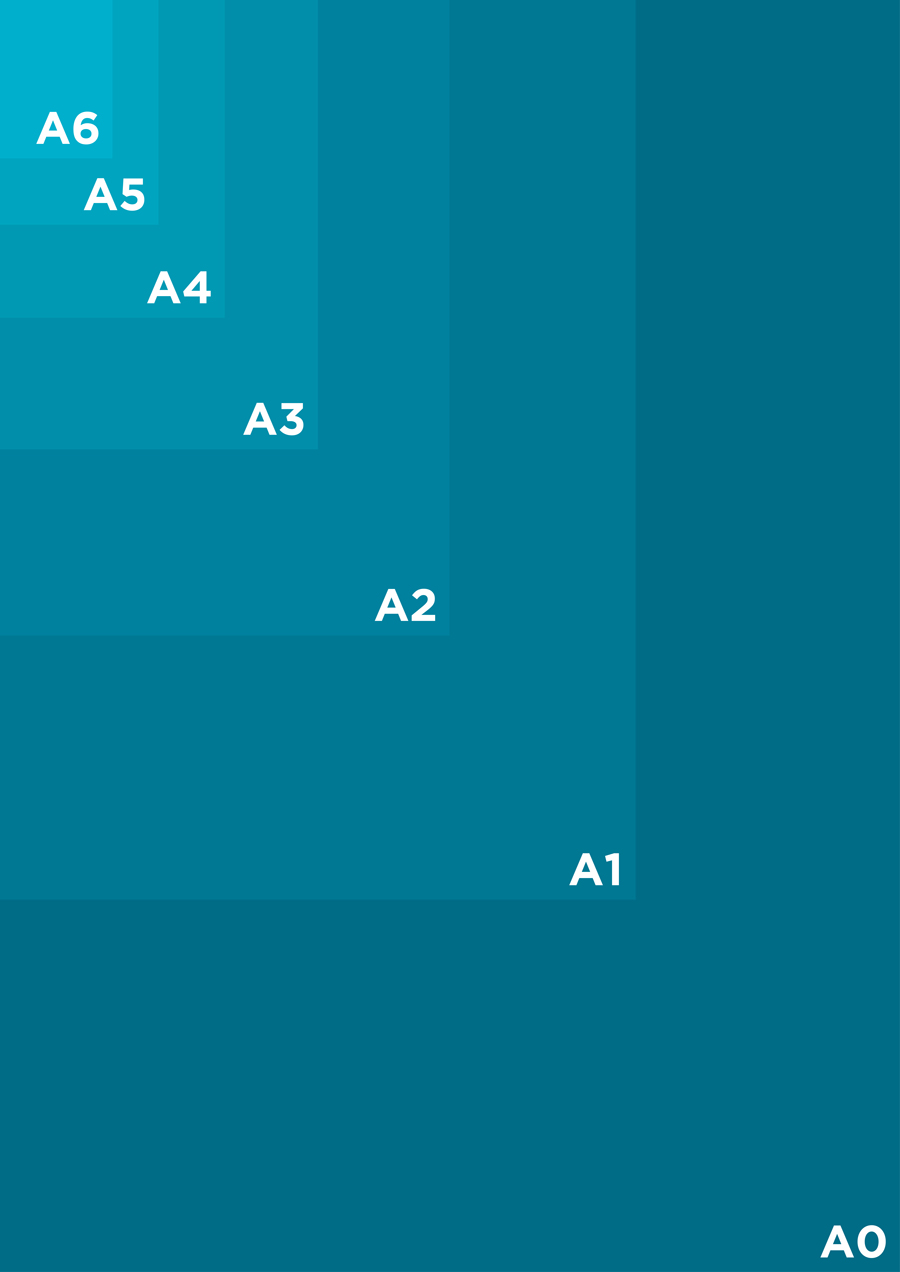 Standard 'A' paper sizes from A0 - A6